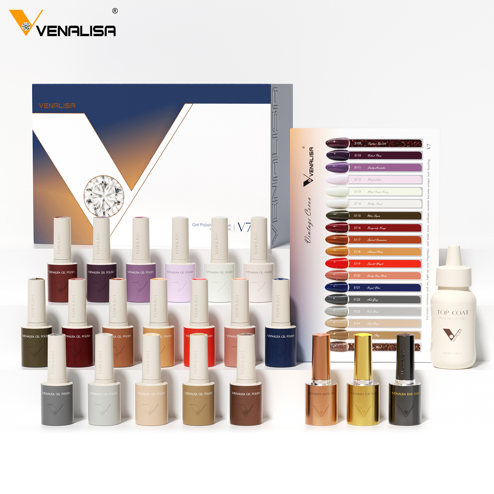 Vintage Collectible Bottles - ยาทาเล็บเจล VENALISA V7 18 สี คอลเลกชันวินเทจ