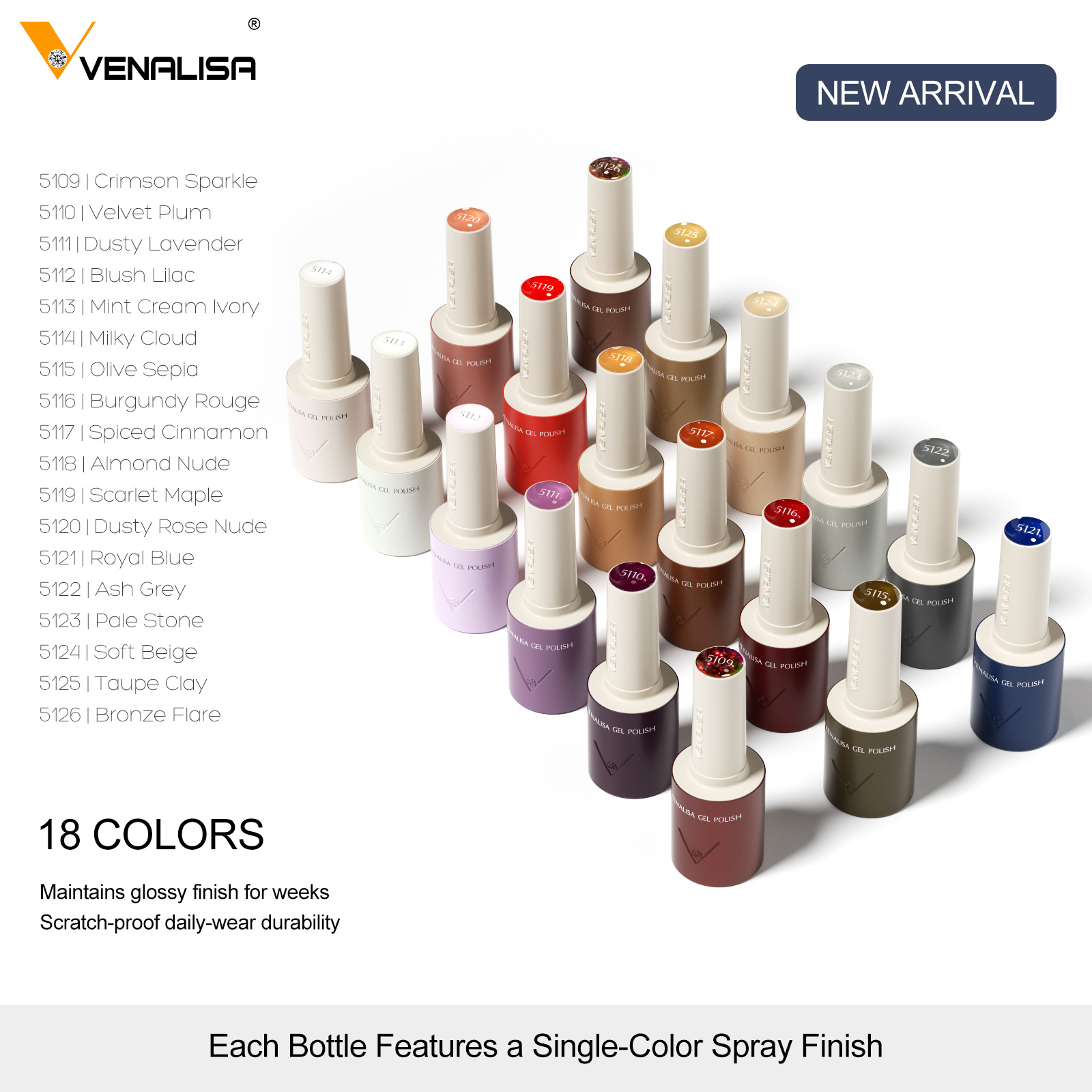 ยาทาเล็บเจล VENALISA V7 18 สี  - Vintage Collectible Bottles บทวิจารณ์และราคา